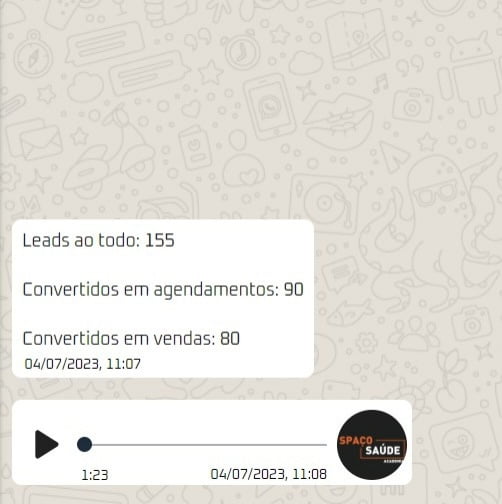 solução k12