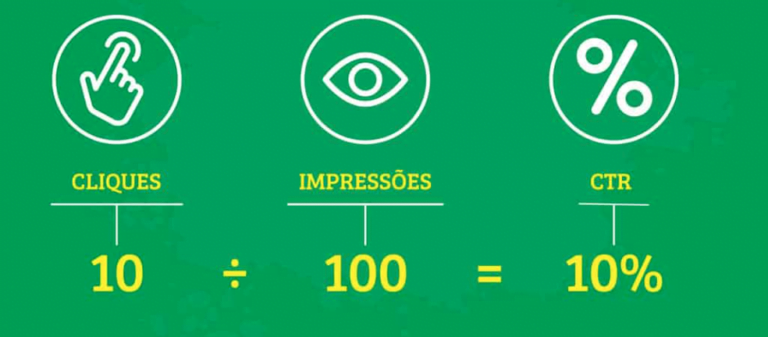 criativos para campanhas